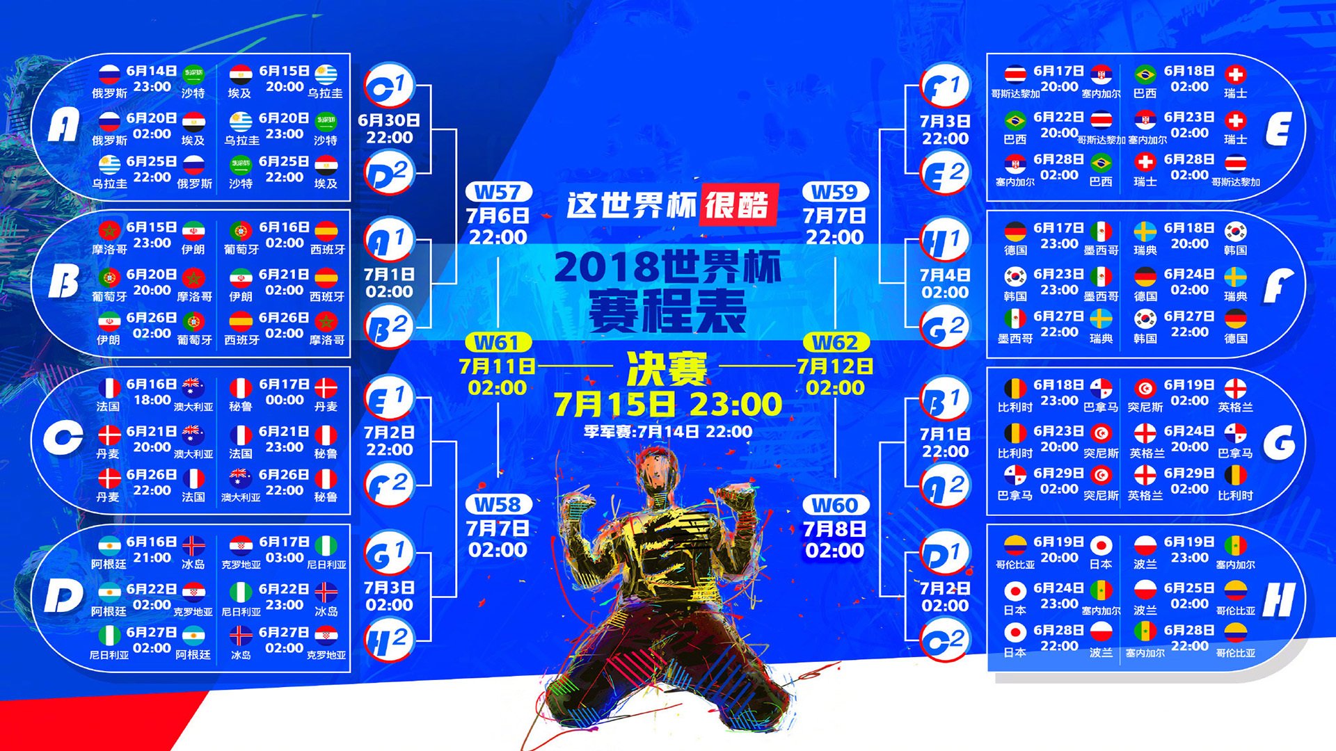 2026世界杯A组，葡萄牙绝境翻盘美国，坎塞洛右路风暴撕裂新大陆防线
